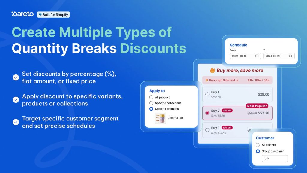 types of discount tips