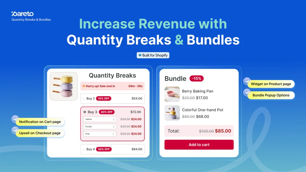 Pareto: Quantity Breaks & Discounts