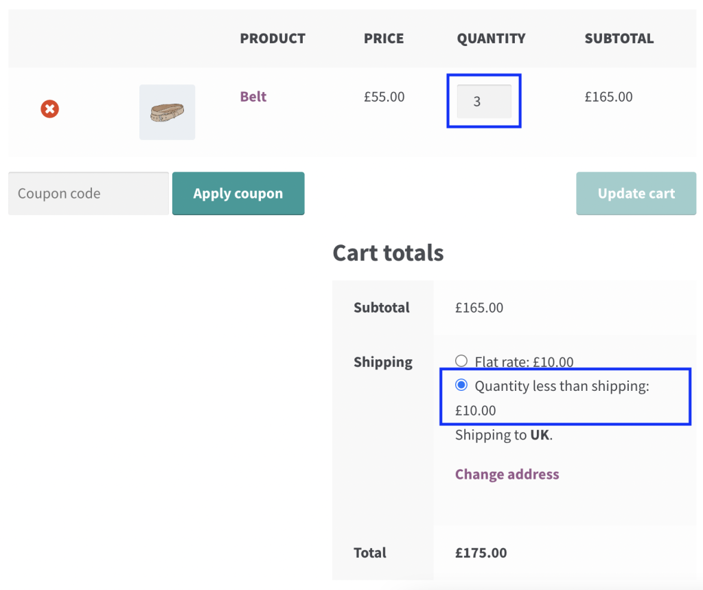 Discount Tips to Increase AOV 